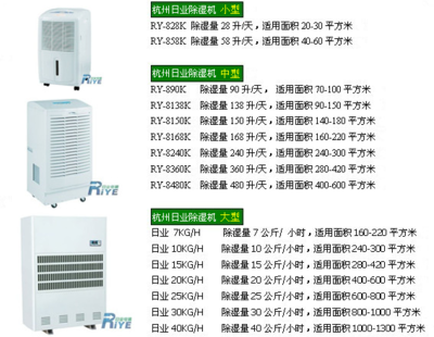 無塵室除濕機_食品專用機械_制冷設備_冷庫_產(chǎn)品庫_中國食品機械設備網(wǎng)